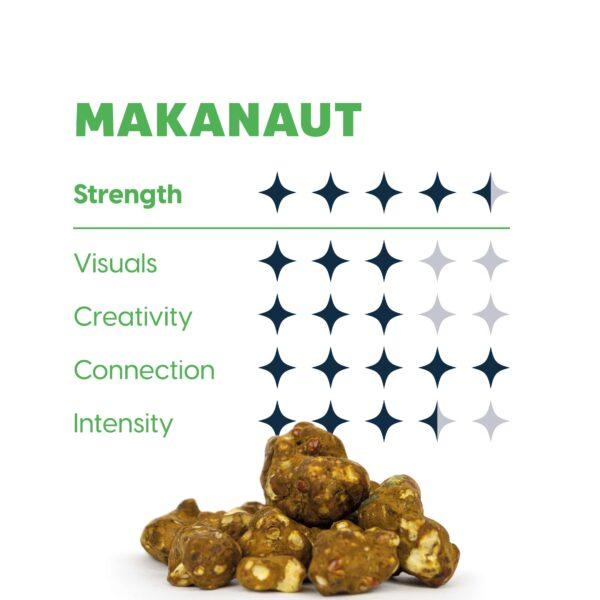 Makanaut - Maka Truffles