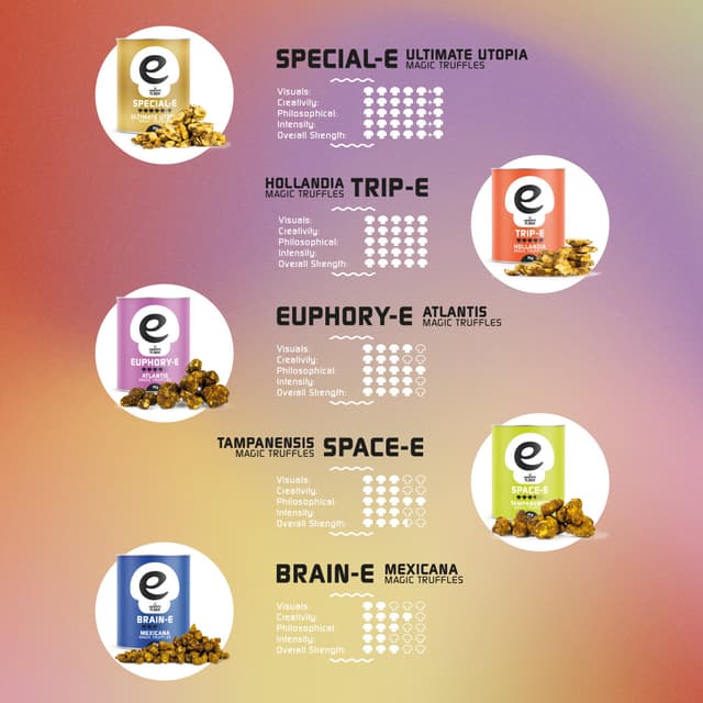 Special-e (Magic Truffles)