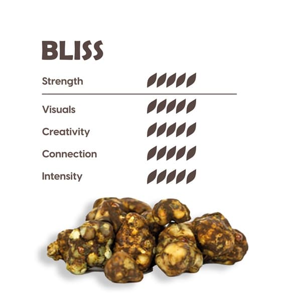 Bliss - Maka Truffles