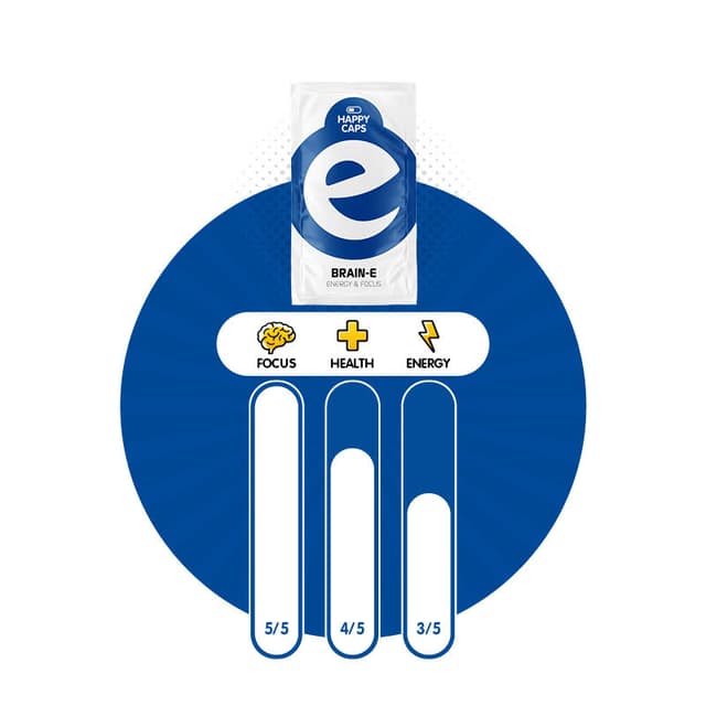 Brain-E (Display 10x)