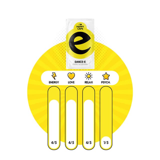 Dance-E (Display 10x)