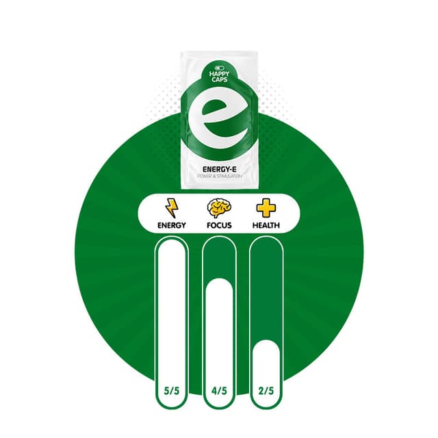 Energy-E (Display 10x)