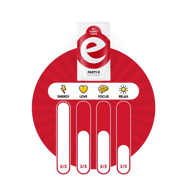 Party-E (Display 10x)