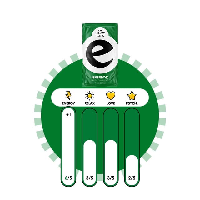 Energy-K (Display 10x)