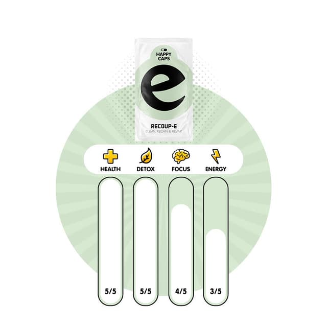 Recoup-E (Display 10x)