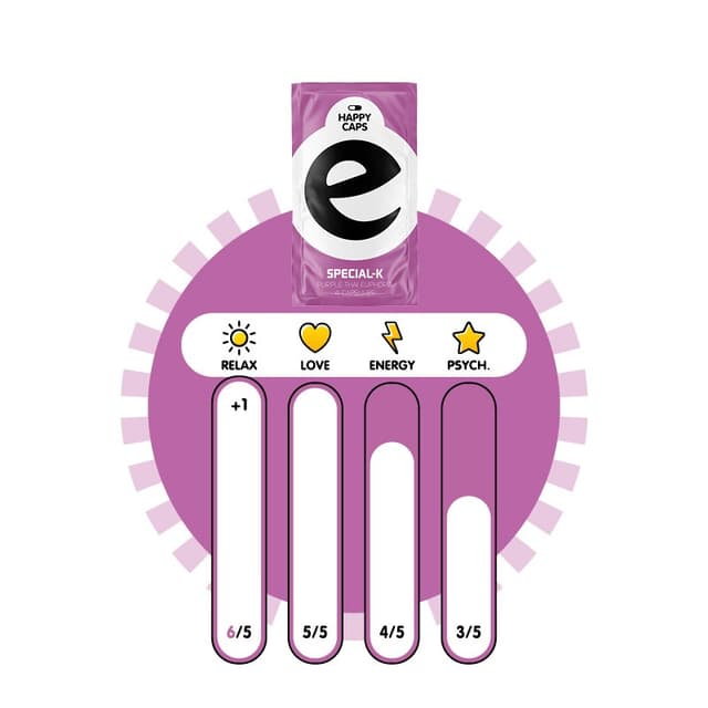 Special-K (Display 10x)