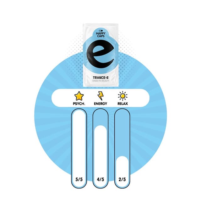 Trance-E (Display 10x)