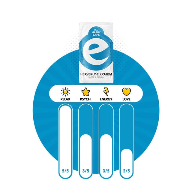 Heavenly-E (Display 10x)