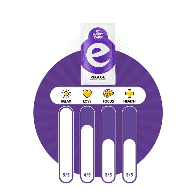 Relax-E (Display 10x)